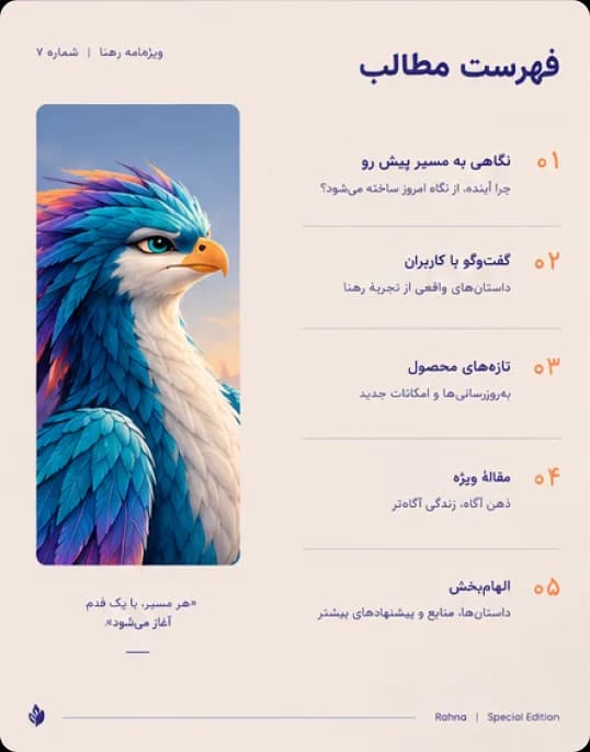 فهرست مطالب ویژه‌نامه